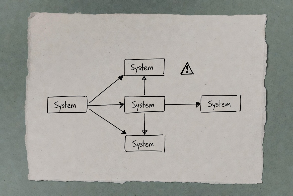 Threat modeling is not just for enterprise